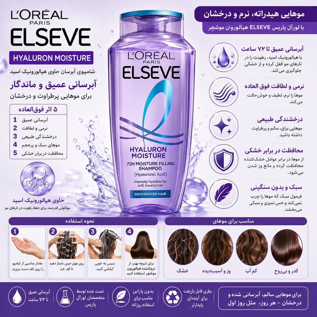 شامپو elسیو یاسی مدل Hydra Hyaluronic Pure ، آبرسان و ضد چربی ، مخصوص موهای چرب و پوست سر مستعد چربی ، با حجم 300 میلی(واردات قانونی از منطقه آزاد ارس)